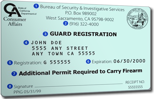 Guard card deals